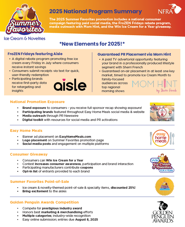 2025 NFRA Summer Favorites Ice Cream Summary & Form_Page_2