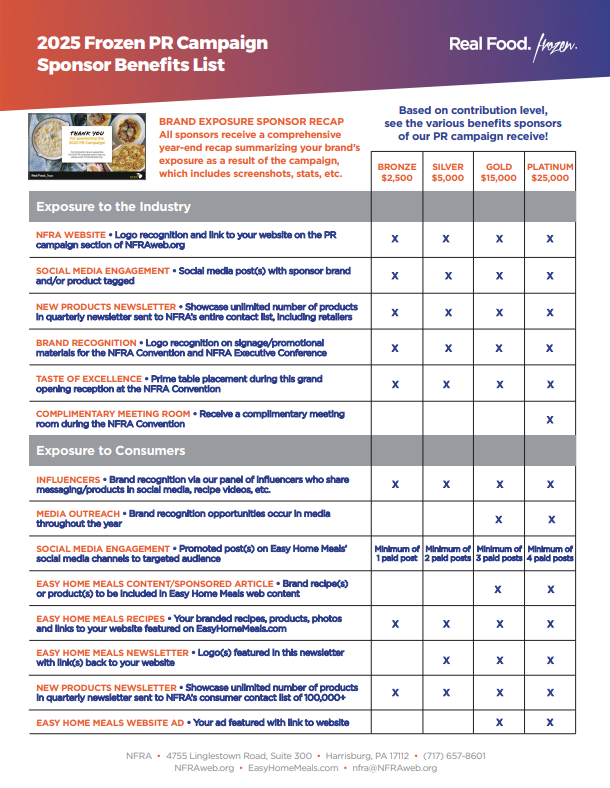 Frozen Benefits Form