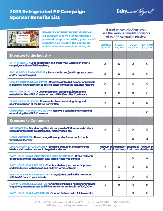 Refrig Benefits Form